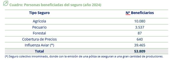Interfaz de usuario gráfica, Texto, Aplicación, Correo electrónico

El contenido generado por IA puede ser incorrecto.